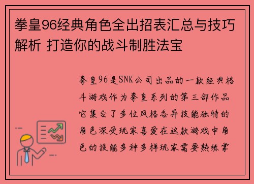 拳皇96经典角色全出招表汇总与技巧解析 打造你的战斗制胜法宝
